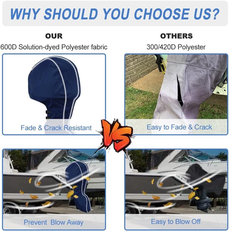 zenicham 600D Fade and Crack Resistant Trailerable Full Outboard Motor Cover,Waterproof and UV-Proof Boat Motor Cover,Boat Engine Cover with Reflective Strips and Adjustable Strap Navy(Fits 60-90 HP) - Image 4